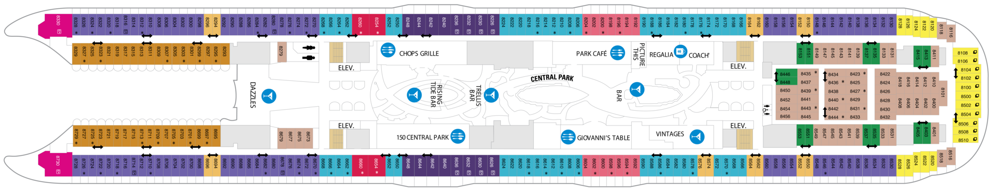 Deck 8 plan